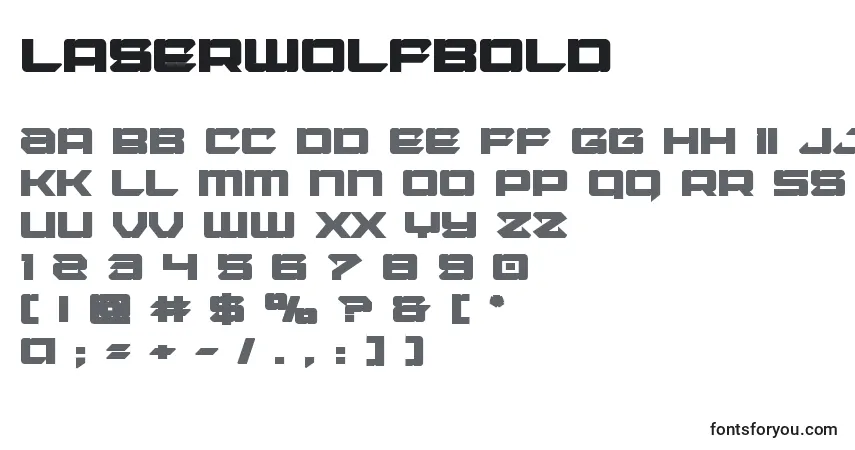 Шрифт Laserwolfbold – алфавит, цифры, специальные символы