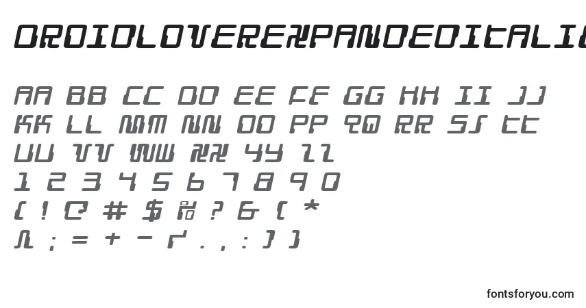 Czcionka DroidLoverExpandedItalic – alfabet, cyfry, specjalne znaki