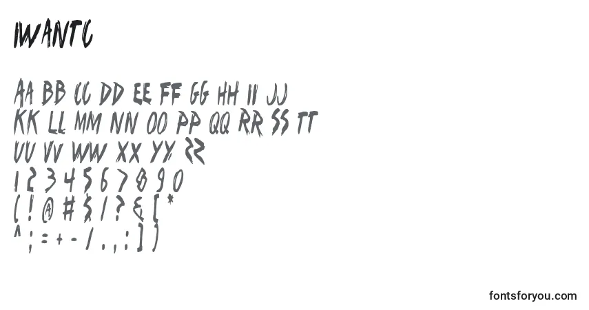 Шрифт Iwantc – алфавит, цифры, специальные символы
