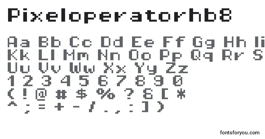 Pixeloperatorhb8-fontti – aakkoset, numerot, erikoismerkit