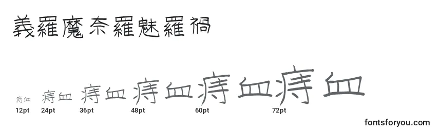 Größen der Schriftart Gojuonot