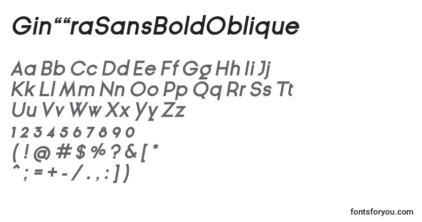 Шрифт GinРІraSansBoldOblique – алфавит, цифры, специальные символы