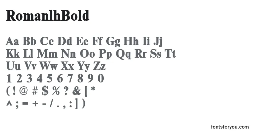 RomanlhBold-fontti – aakkoset, numerot, erikoismerkit