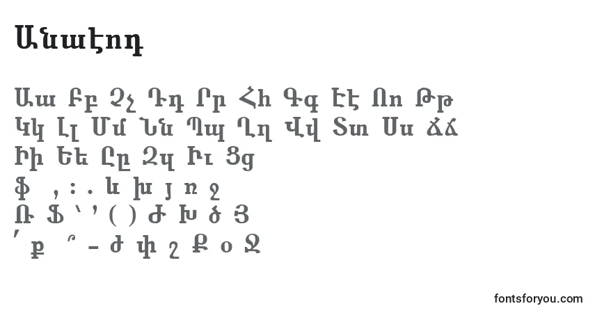 Шрифт Anahid – алфавит, цифры, специальные символы