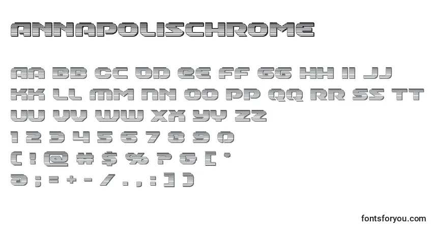 A fonte Annapolischrome – alfabeto, números, caracteres especiais