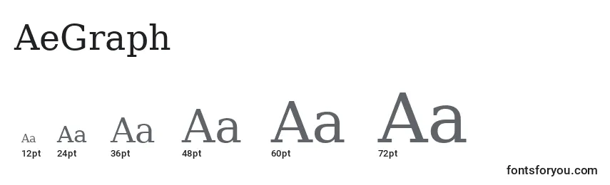 Размеры шрифта AeGraph