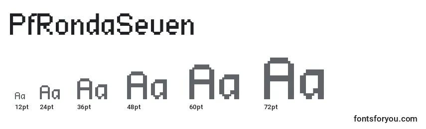 PfRondaSeven Font Sizes