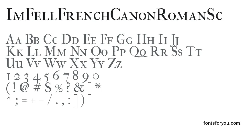 A fonte ImFellFrenchCanonRomanSc – alfabeto, números, caracteres especiais