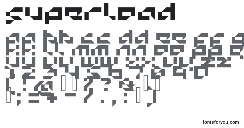 Czcionka Superload – alfabet, cyfry, specjalne znaki