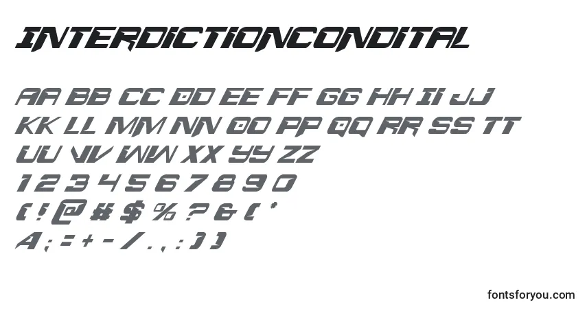 Interdictioncondital-fontti – aakkoset, numerot, erikoismerkit