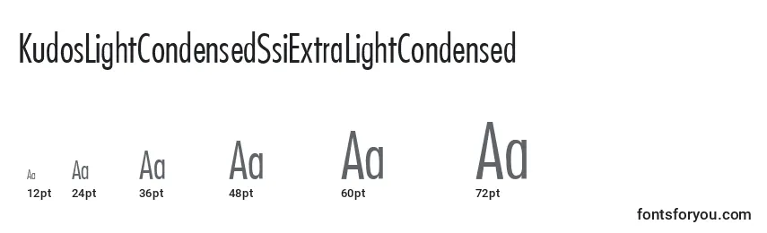KudosLightCondensedSsiExtraLightCondensed Font Sizes