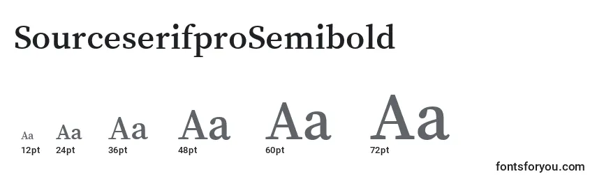 Размеры шрифта SourceserifproSemibold
