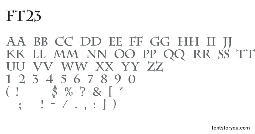 Czcionka Ft23 – alfabet, cyfry, specjalne znaki