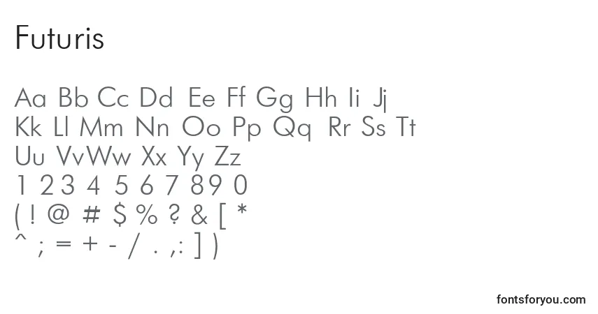 Schriftart Futuris – Alphabet, Zahlen, spezielle Symbole