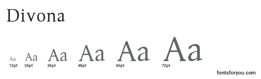 Размеры шрифта Divona
