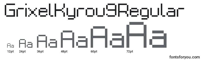Размеры шрифта GrixelKyrou9Regular
