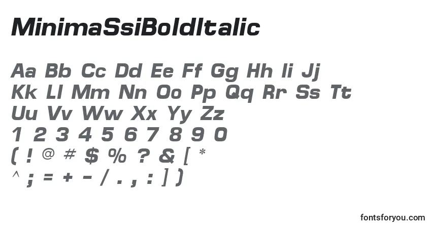 A fonte MinimaSsiBoldItalic – alfabeto, números, caracteres especiais