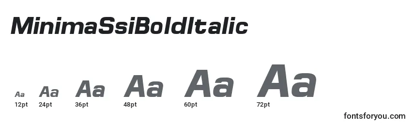 Размеры шрифта MinimaSsiBoldItalic