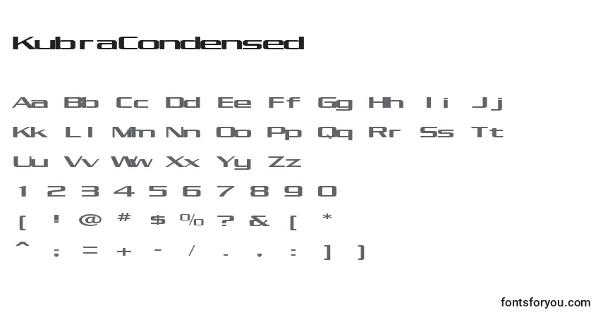 Шрифт KubraCondensed – алфавит, цифры, специальные символы