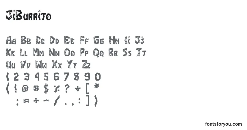 Czcionka JiBurrito – alfabet, cyfry, specjalne znaki