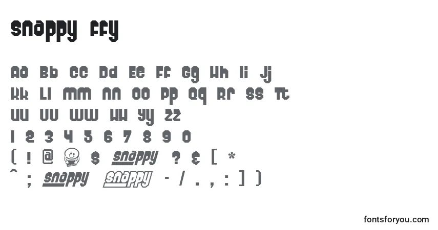 Czcionka Snappy ffy – alfabet, cyfry, specjalne znaki