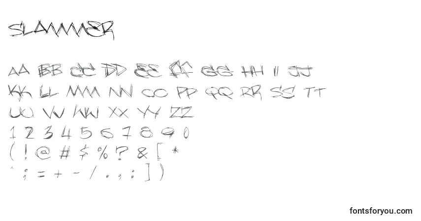 Czcionka Slammer – alfabet, cyfry, specjalne znaki