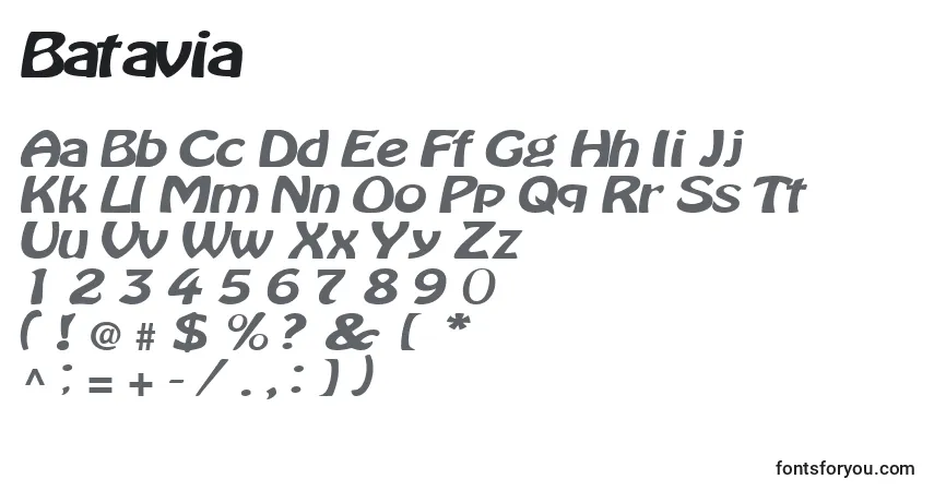 Czcionka Batavia – alfabet, cyfry, specjalne znaki