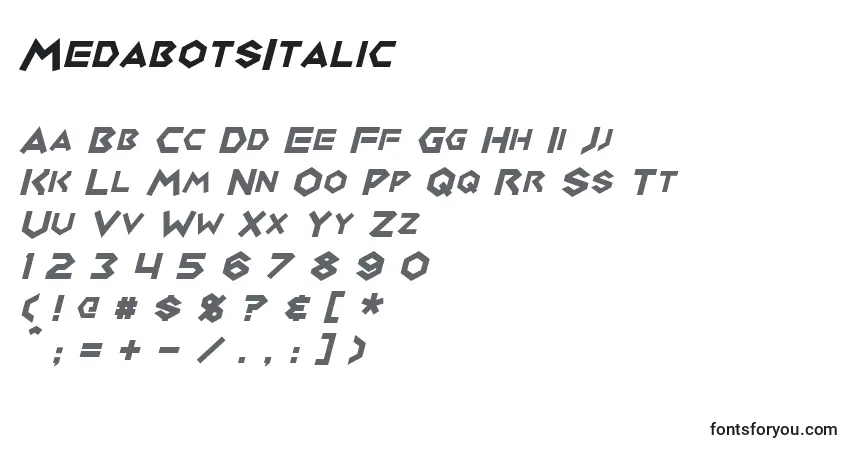 A fonte MedabotsItalic – alfabeto, números, caracteres especiais