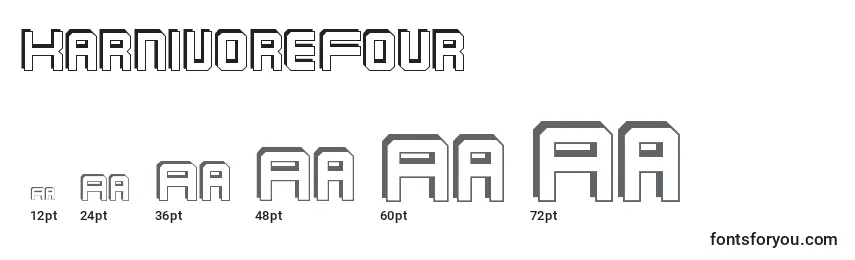 KarnivoreFour Font Sizes