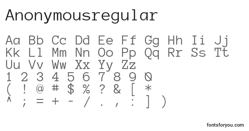Czcionka Anonymousregular – alfabet, cyfry, specjalne znaki