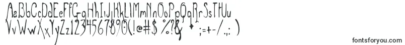 Greymagus-fontti – Alkavat G:lla olevat fontit