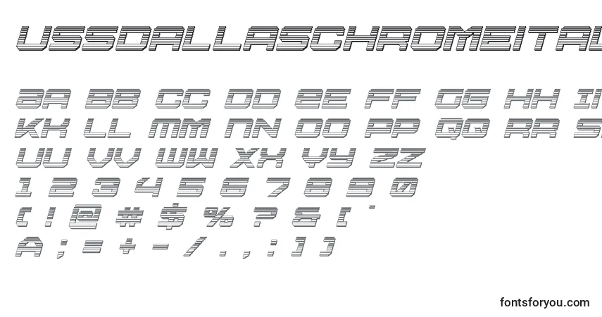 Ussdallaschromeital Font – alphabet, numbers, special characters