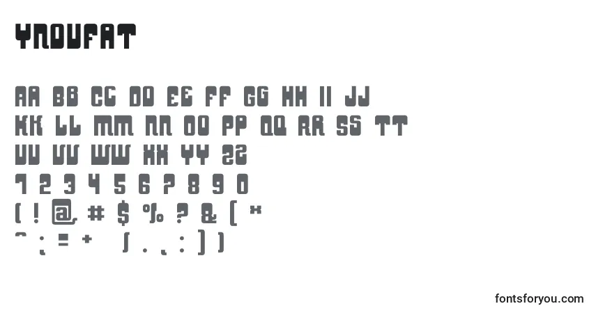 Шрифт Yndufat – алфавит, цифры, специальные символы
