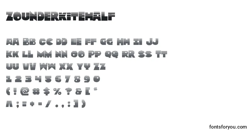 Czcionka Zounderkitehalf – alfabet, cyfry, specjalne znaki