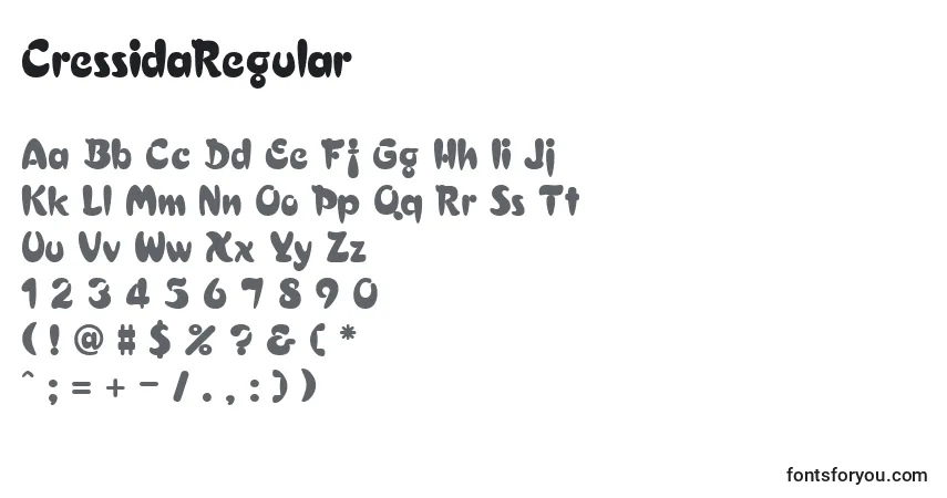 Czcionka CressidaRegular – alfabet, cyfry, specjalne znaki