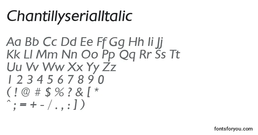 ChantillyserialItalic-fontti – aakkoset, numerot, erikoismerkit