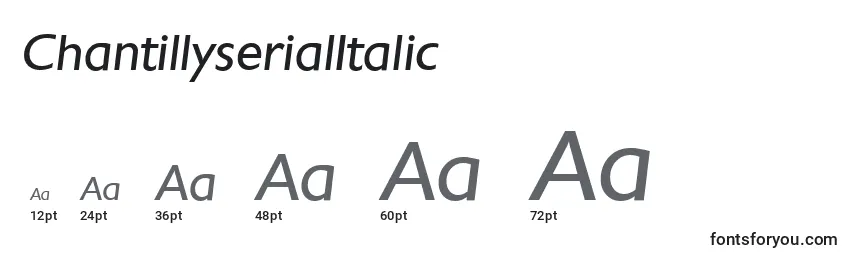 Размеры шрифта ChantillyserialItalic