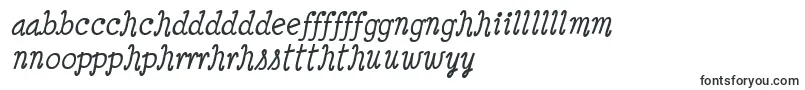 Шрифт Minyni – валлийские шрифты