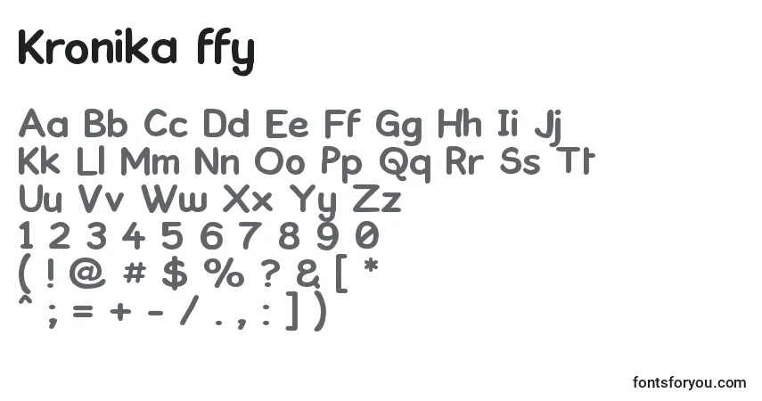 Шрифт Kronika ffy – алфавит, цифры, специальные символы