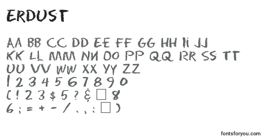 Czcionka Erdust – alfabet, cyfry, specjalne znaki