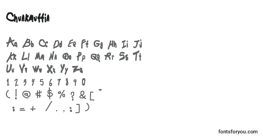 Czcionka Chunkmuffin – alfabet, cyfry, specjalne znaki