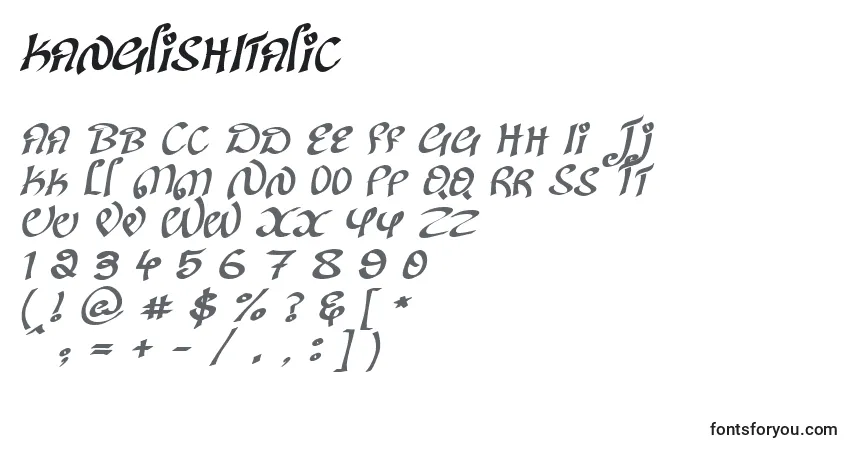 Czcionka KanglishItalic – alfabet, cyfry, specjalne znaki