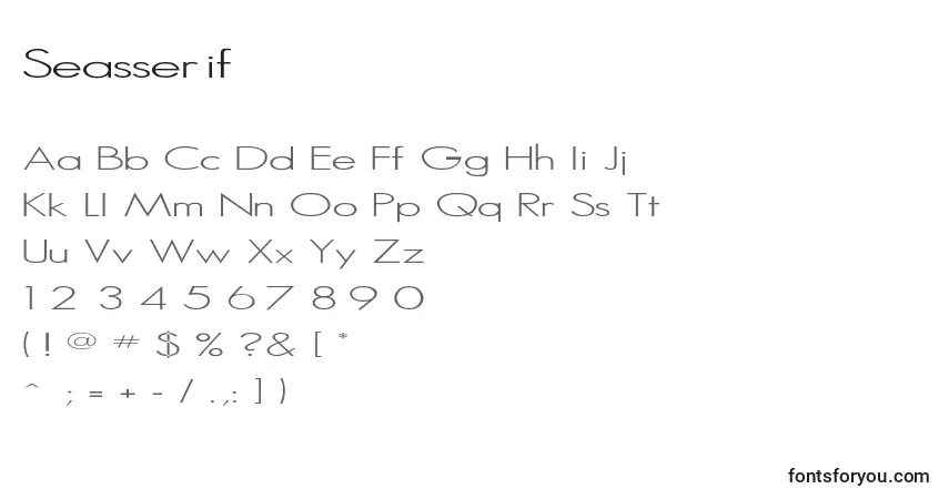 Czcionka Seasserif – alfabet, cyfry, specjalne znaki