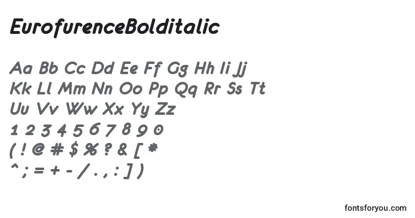 Czcionka EurofurenceBolditalic – alfabet, cyfry, specjalne znaki