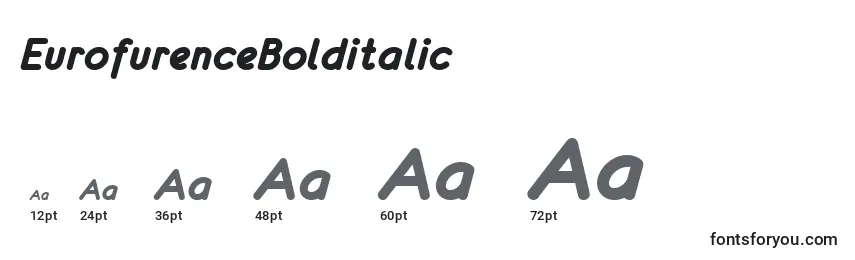 EurofurenceBolditalic Font Sizes