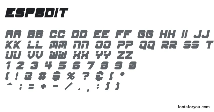 Fuente EspBdit - alfabeto, números, caracteres especiales