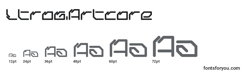 Ltr06.Artcore Font Sizes