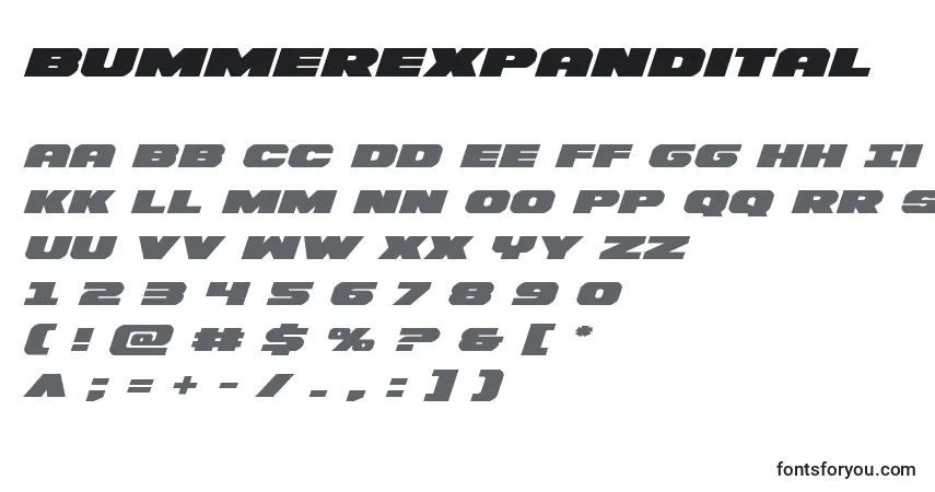 Bummerexpandital-fontti – aakkoset, numerot, erikoismerkit
