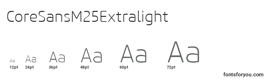 CoreSansM25Extralight Font Sizes