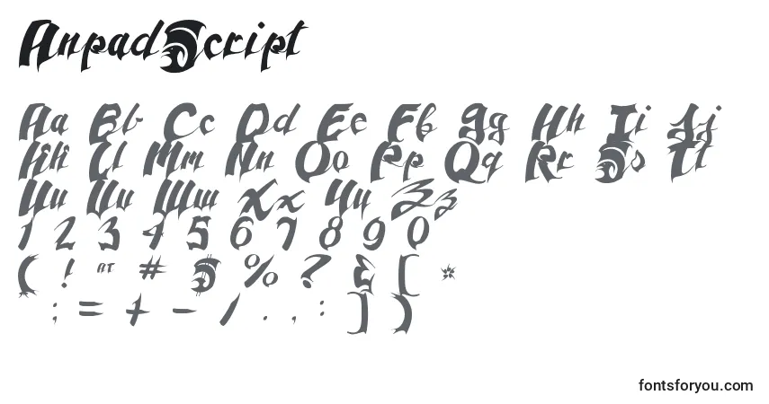 A fonte AnpadScript – alfabeto, números, caracteres especiais